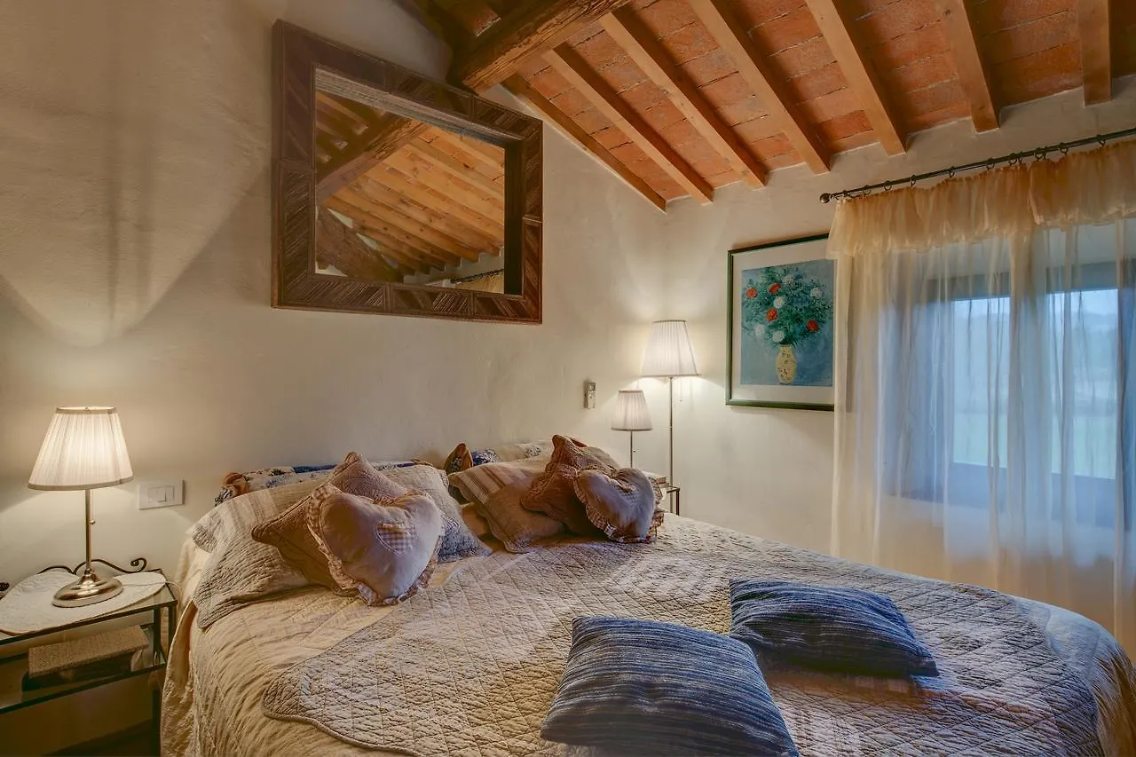 Affittacamere Il Casale di Santamettole Barberino di Mugello Italia